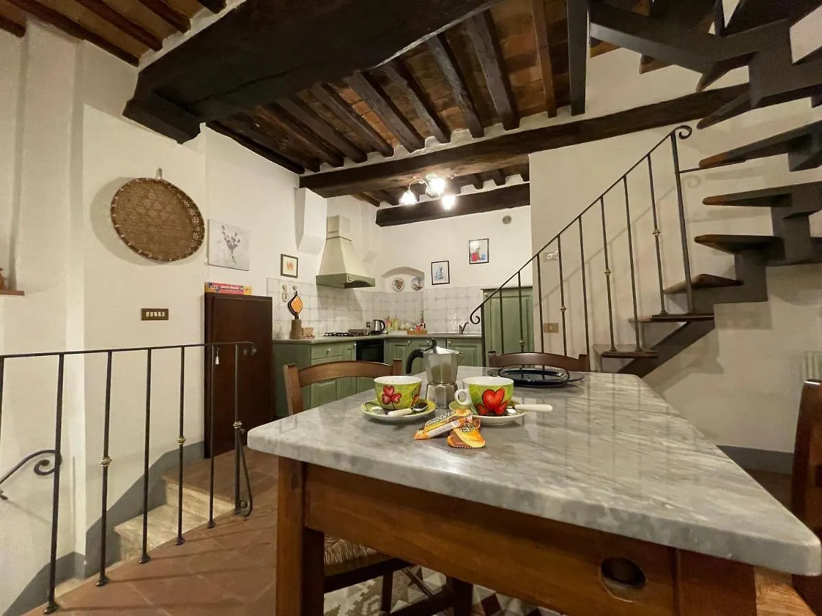 PULCINELLA appartamento tipico centro storico Montepulciano Stazione Casa vacanze